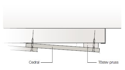 Cedral voodrilaua ülekattega paigaldusviis - vertikaalne paigaldus